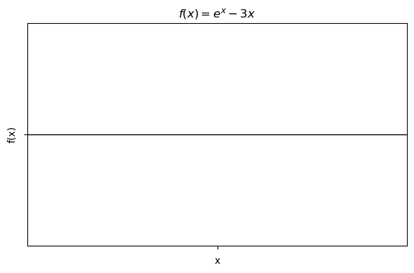 ../../_images/5bd9dcf4a818bcb907ffec5eaf3b6046dc4962546f5a9528a63bfdc036615003.png