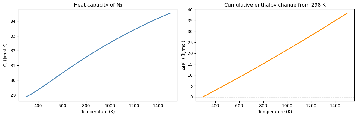 ../../_images/5c67fa97f388f22eade1dee289b172967fbcf61d3bcf97f3662daf1185a84cdd.png
