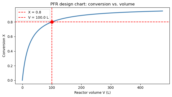 ../../_images/7735dcb8448e660fbc0863446a1bead7bb8718f789e7d55b2c425849091bcf5e.png