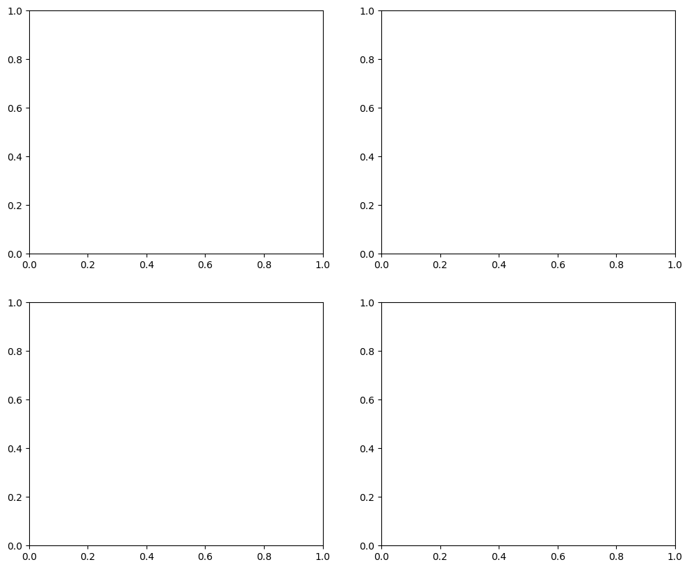 ../../_images/c7b4df9d51832f617272734b15fd4e9079c7fe61f063f463cd251ac1316565ea.png